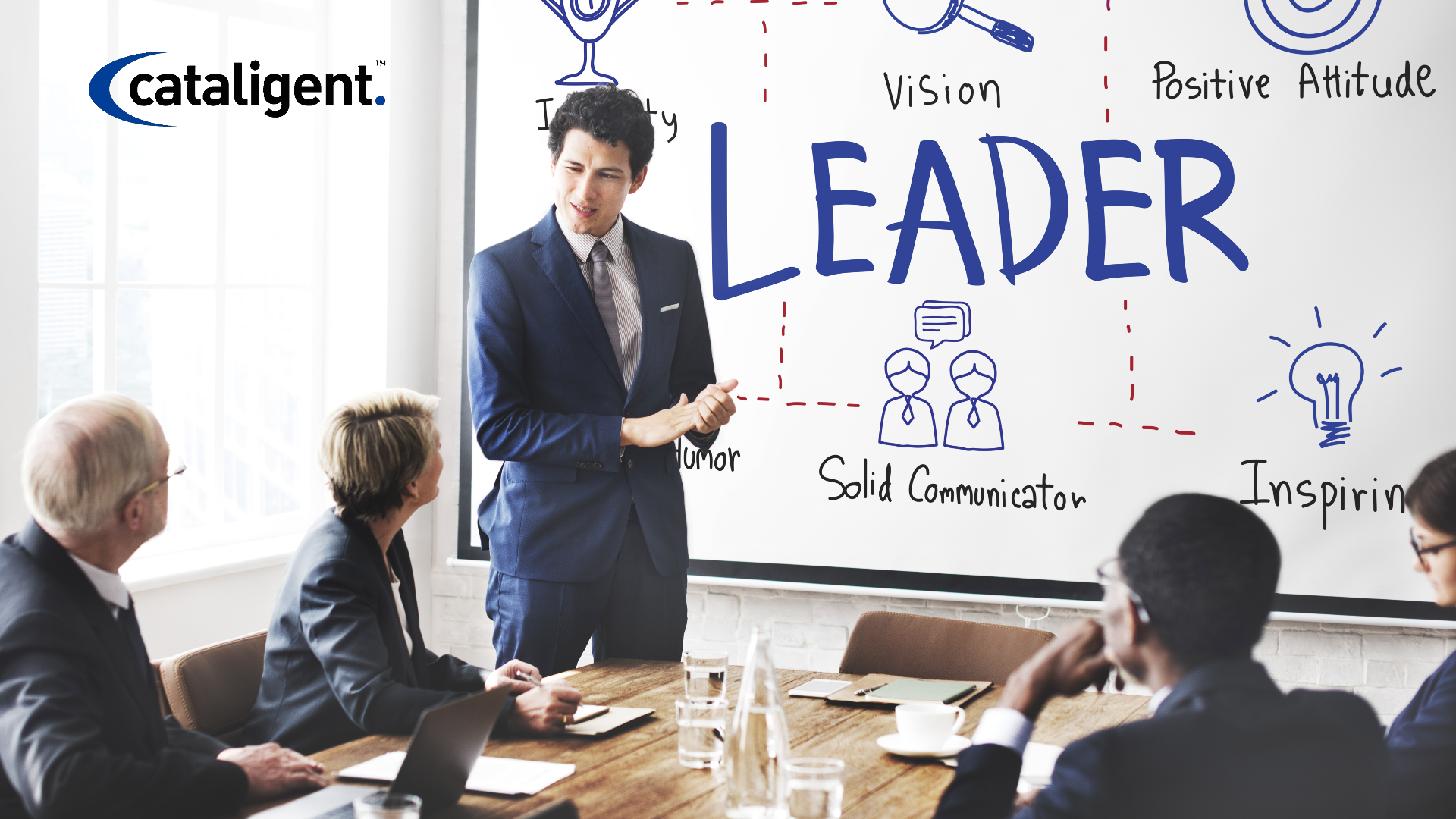 Leadership in Business Transformation