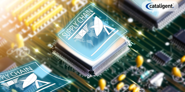 Agile & DevOps Practices