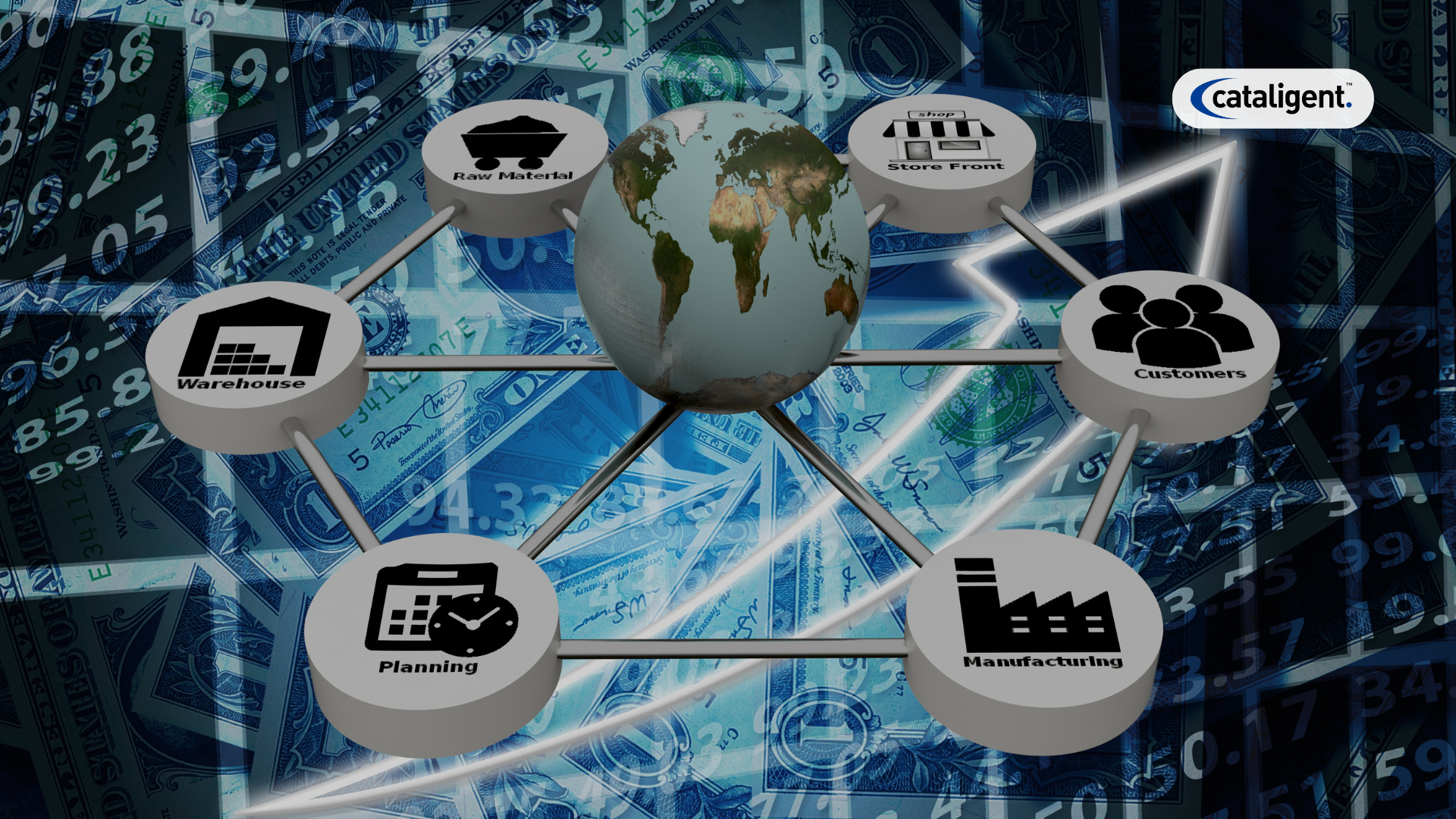 Benefits of Operations Consulting