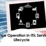 Service Operation in ITIL Service lifecycle