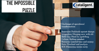 Challenges in Operational Transformation