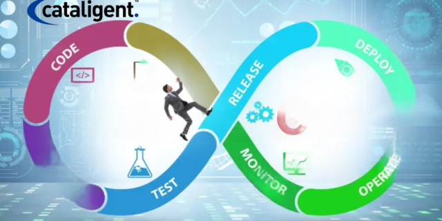 Continuous Integration/Continuous Deployment (CI/CD) in DevOps
