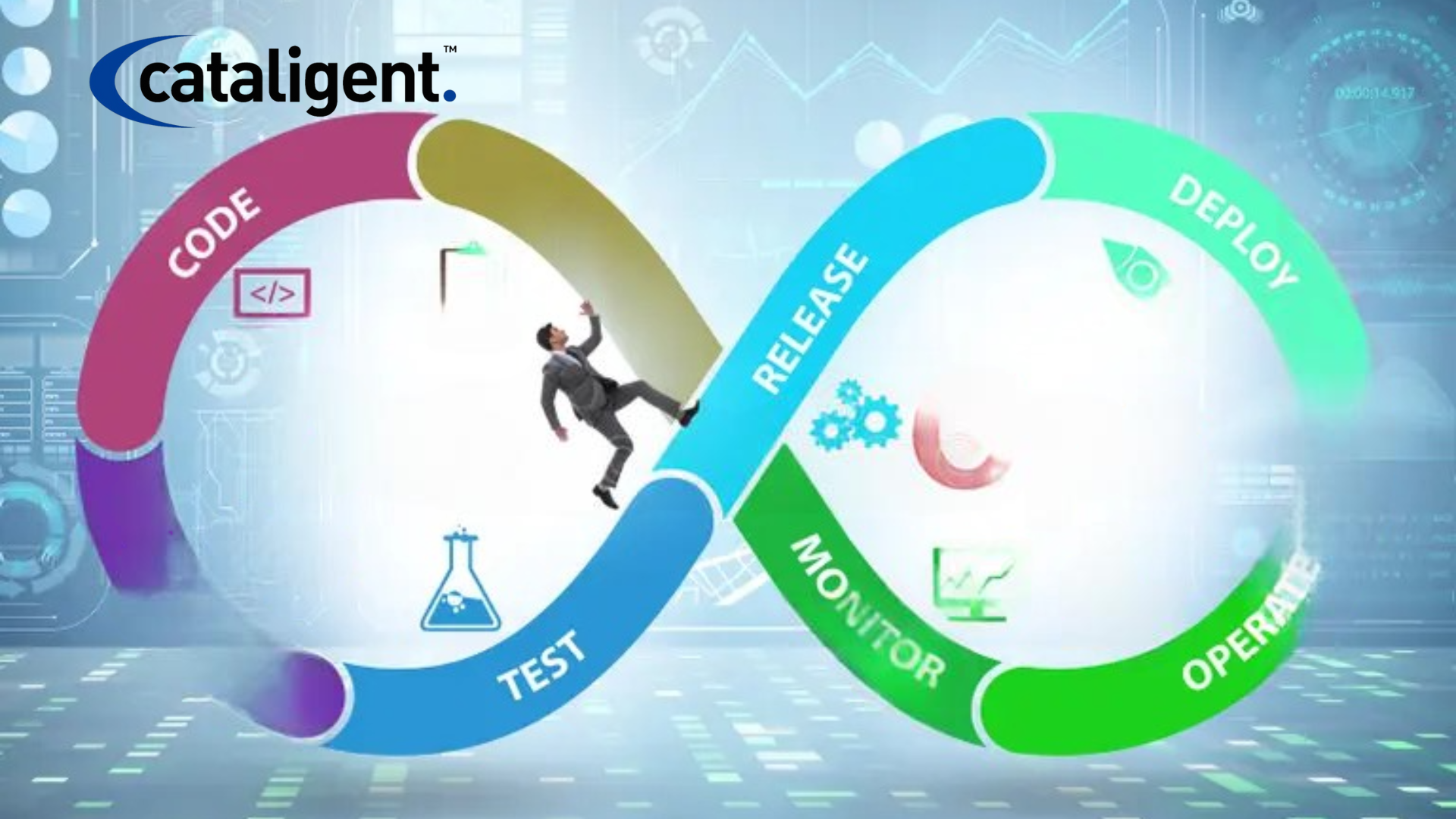 Continuous Integration/Continuous Deployment (CI/CD) in DevOps