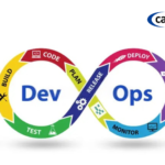 What Is DevOps Lifecycle?