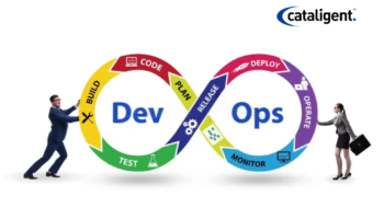 What Is DevOps Lifecycle?