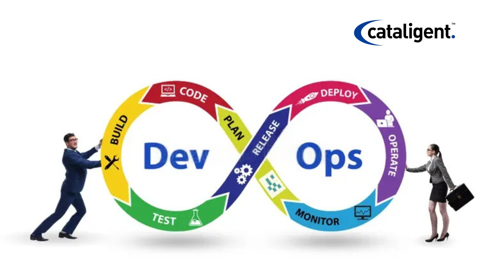What Is DevOps Lifecycle?