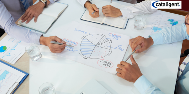 Types of Business Model Transformation