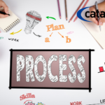 The Marketing & Sales Consulting Process
