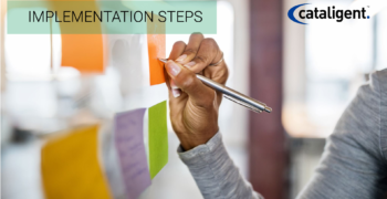 Implementation plan for your customer-focused strategy