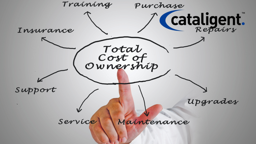 Total Cost of Ownership (TCO) Analysis
