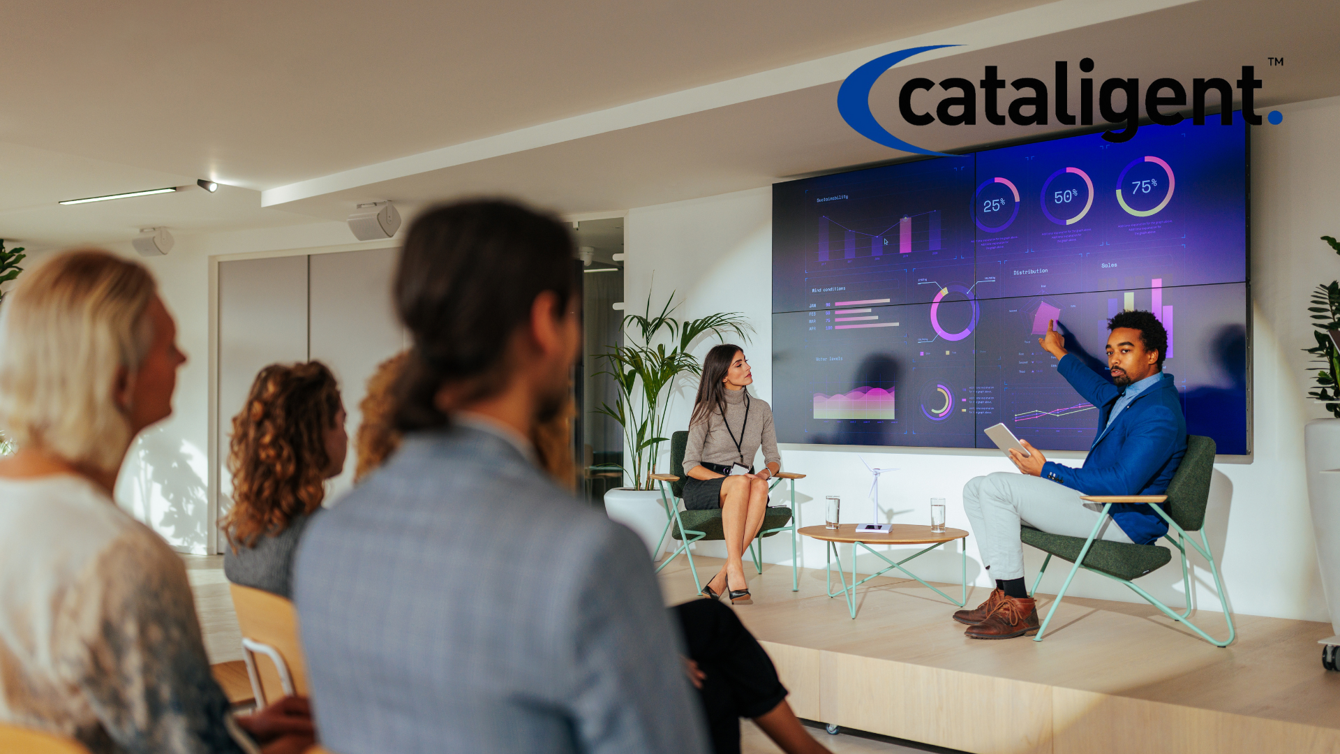 Training and Skill Development