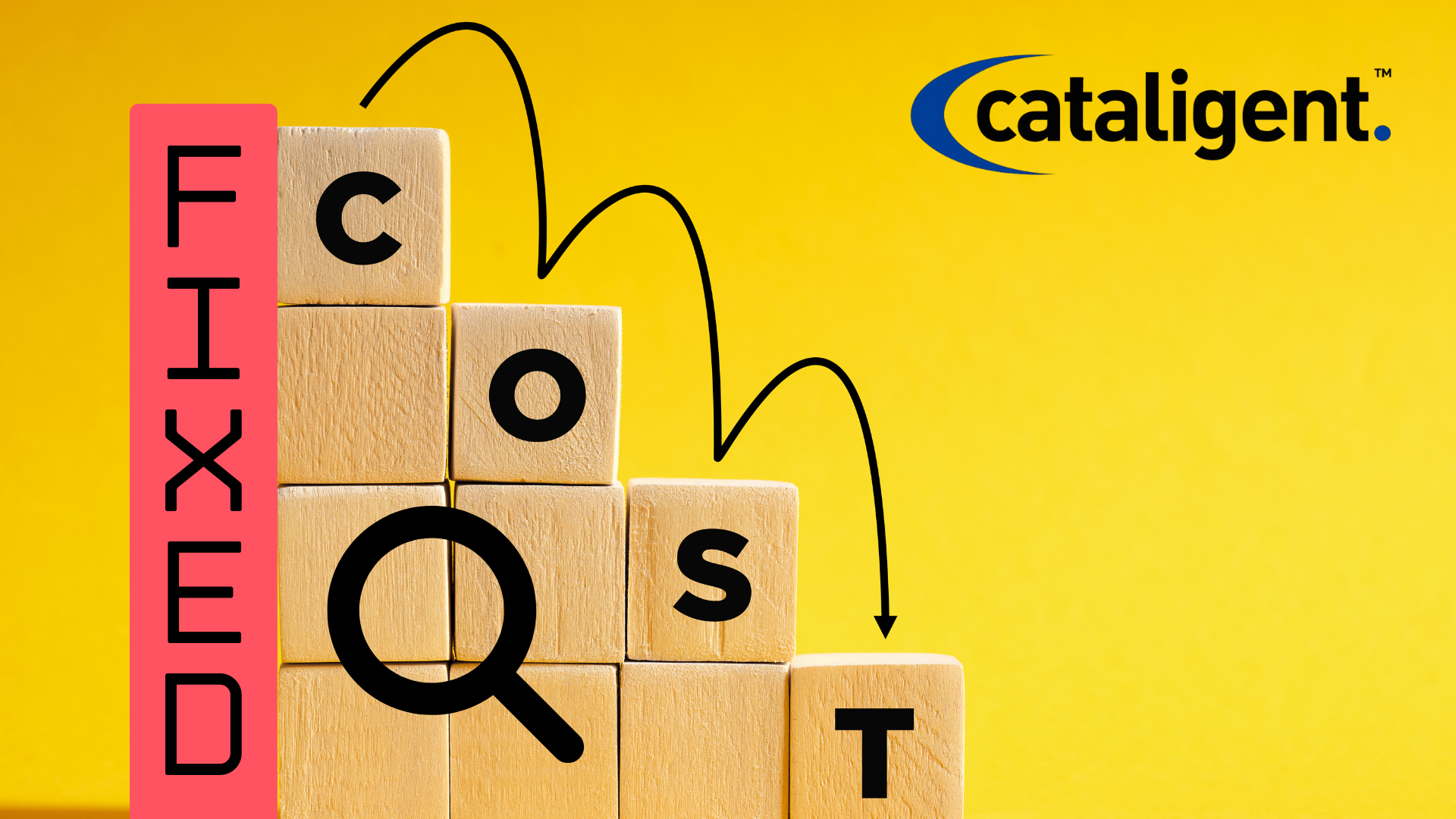Reducing Fixed Costs for Greater Financial Flexibility