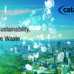 Reduce Waste and Embrace Sustainable Practices