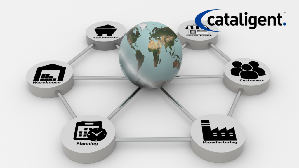 COST EFFECTIVE SUPPLY CHAIN MANAGEMENT STRATEGY IMPLEMENTATION CATALIGENT