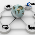 COST EFFECTIVE SUPPLY CHAIN MANAGEMENT STRATEGY IMPLEMENTATION CATALIGENT