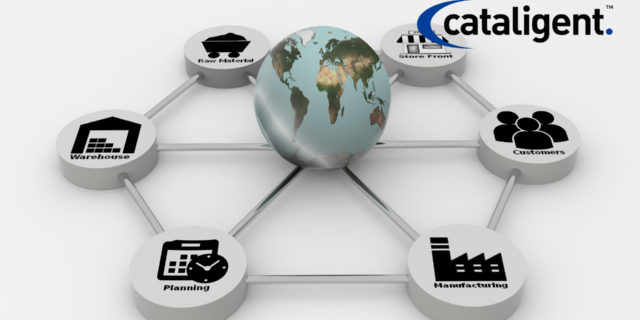 COST EFFECTIVE SUPPLY CHAIN MANAGEMENT STRATEGY IMPLEMENTATION CATALIGENT