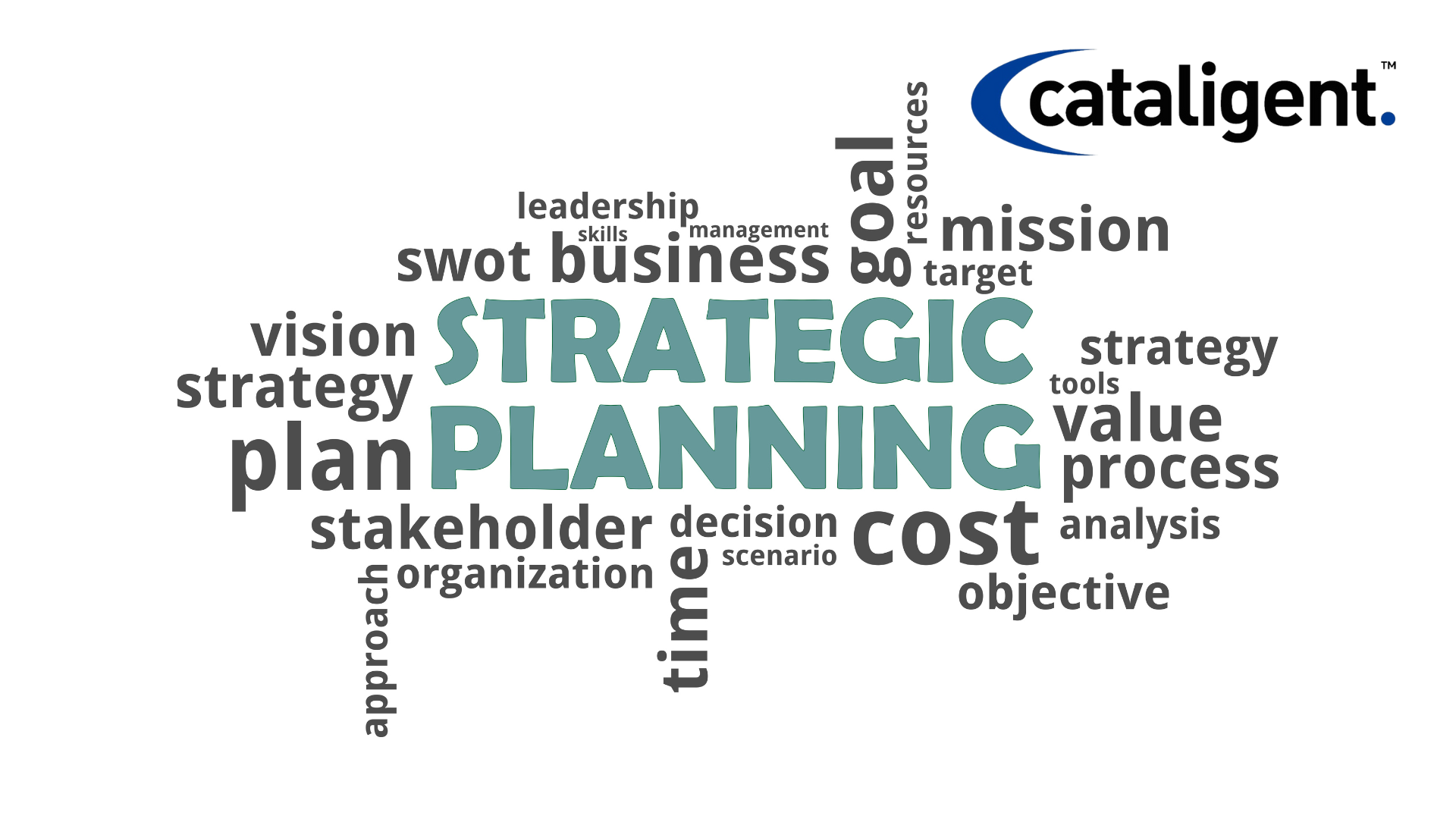 Importance of Strategic Resource optimization in Consulting