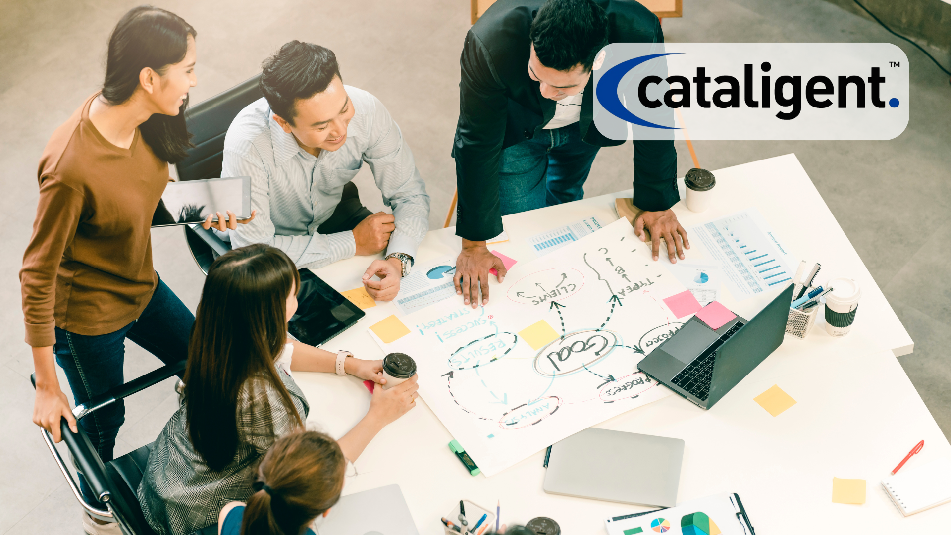 Building a Sustainable roadmap for Business Transformation