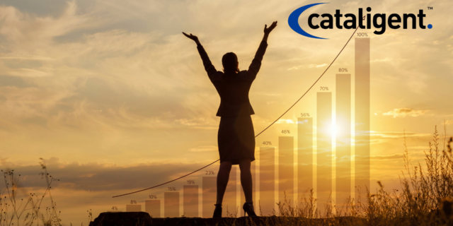 How to measure success in Business Transformation?