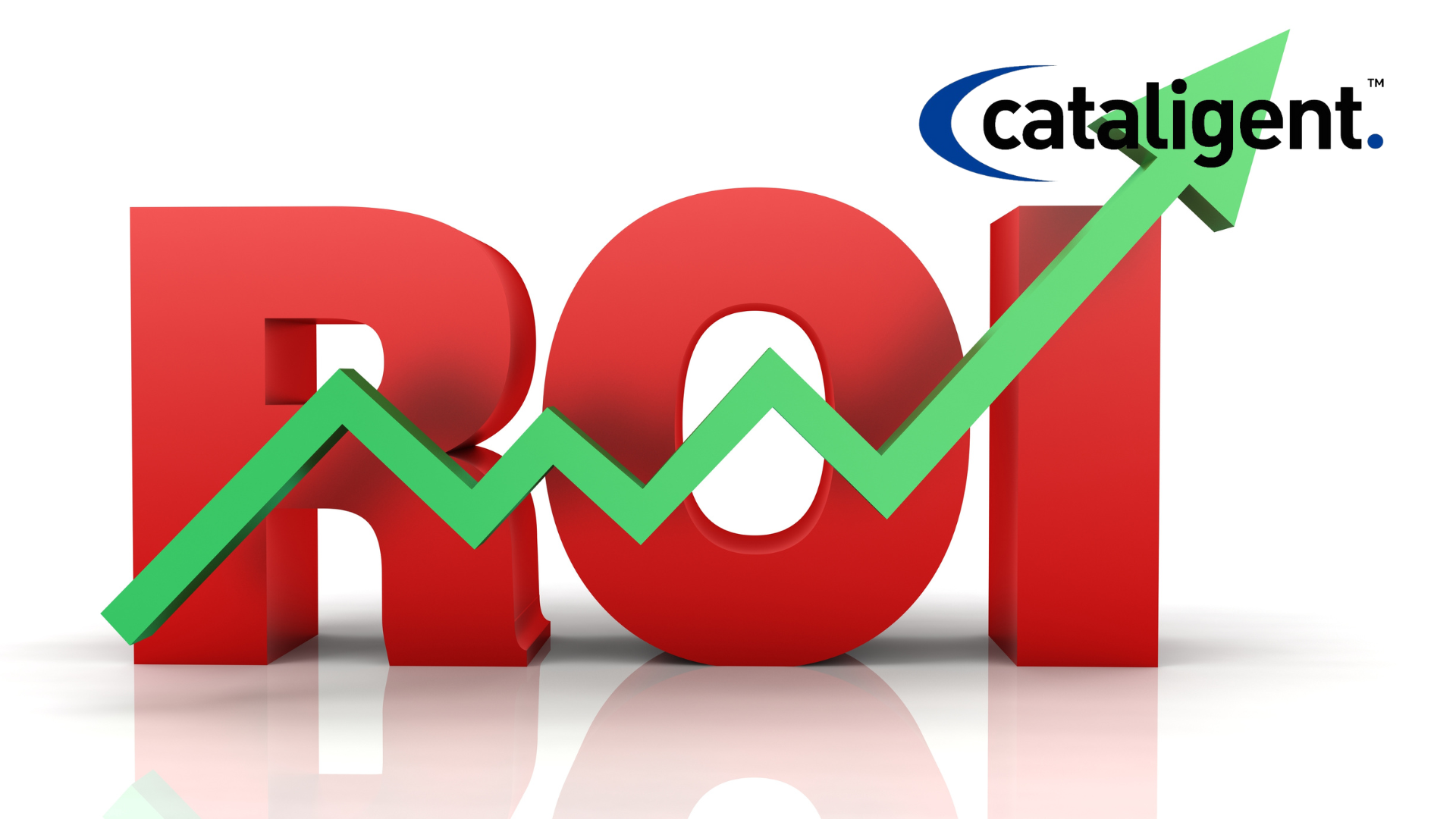 Positive ROI with Business transformation