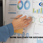 Optimize Production and Operations