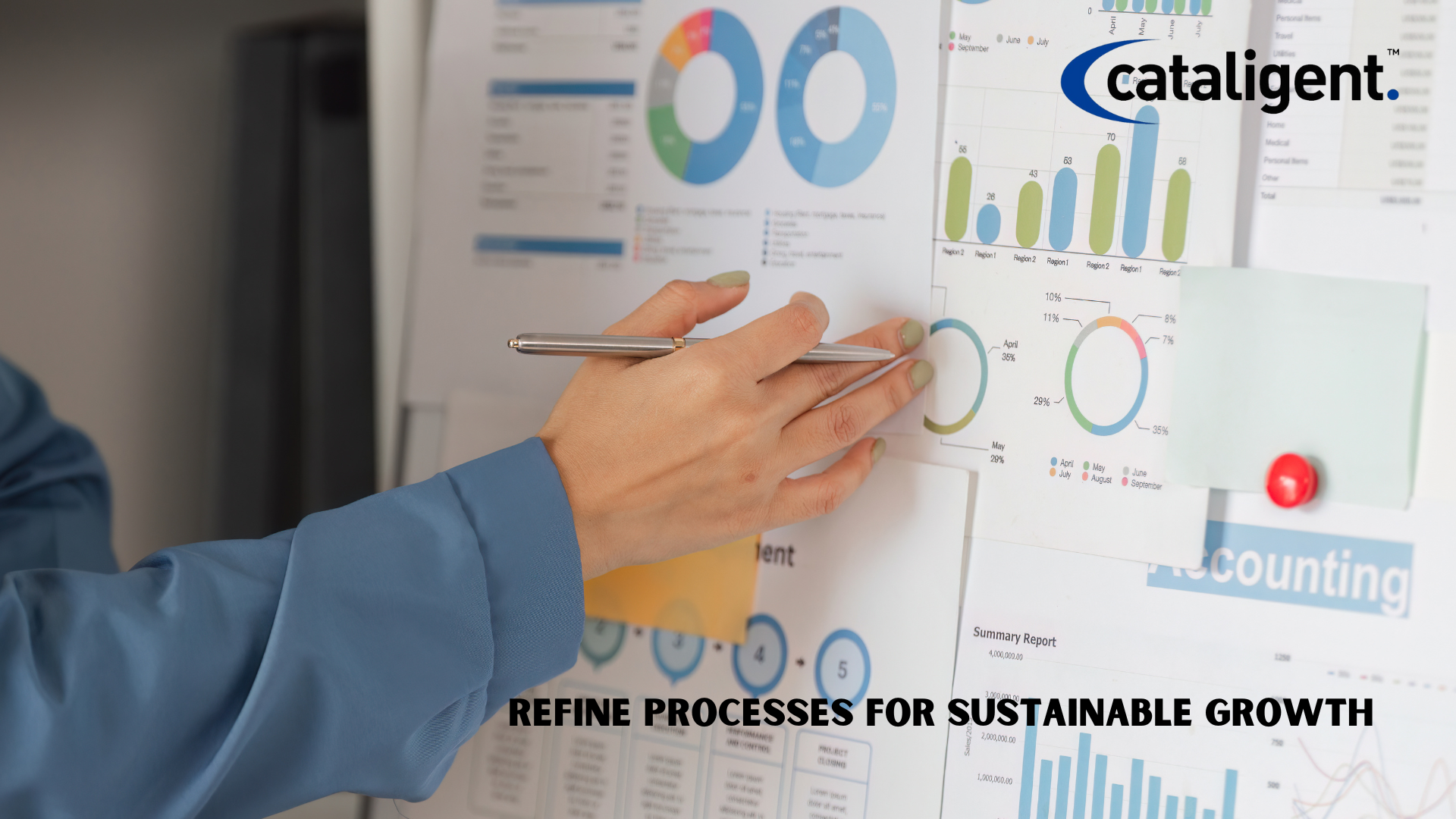 Optimize Production and Operations