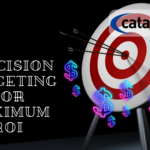 Optimize Paid Ads for Maximum ROI