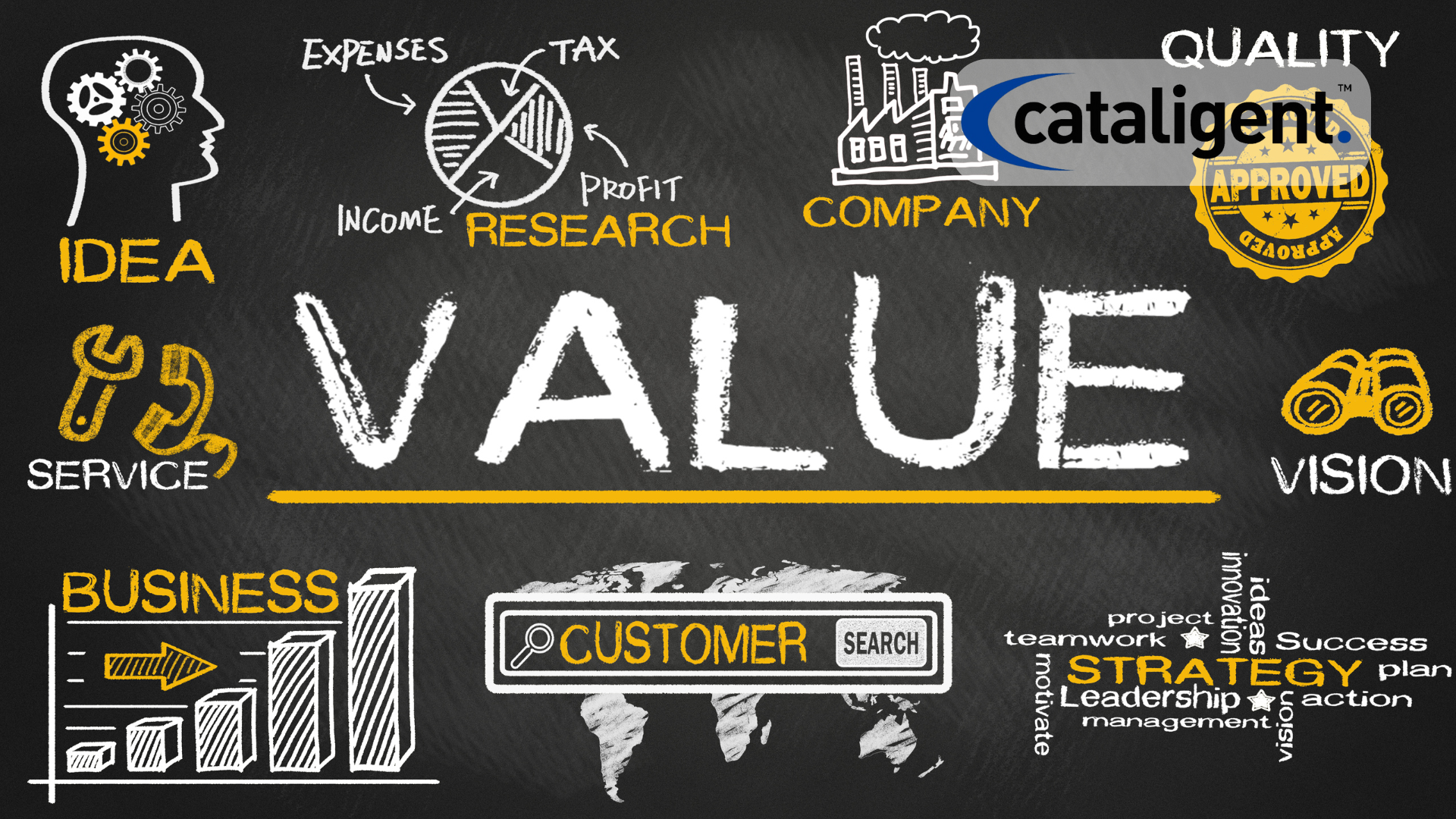 Value of Information in Business transformation