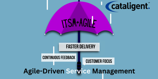 The Impact of Agile on ITSM Practices