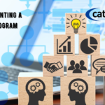 Implementing a Successful Knowledge-Centered Service (KCS) Program