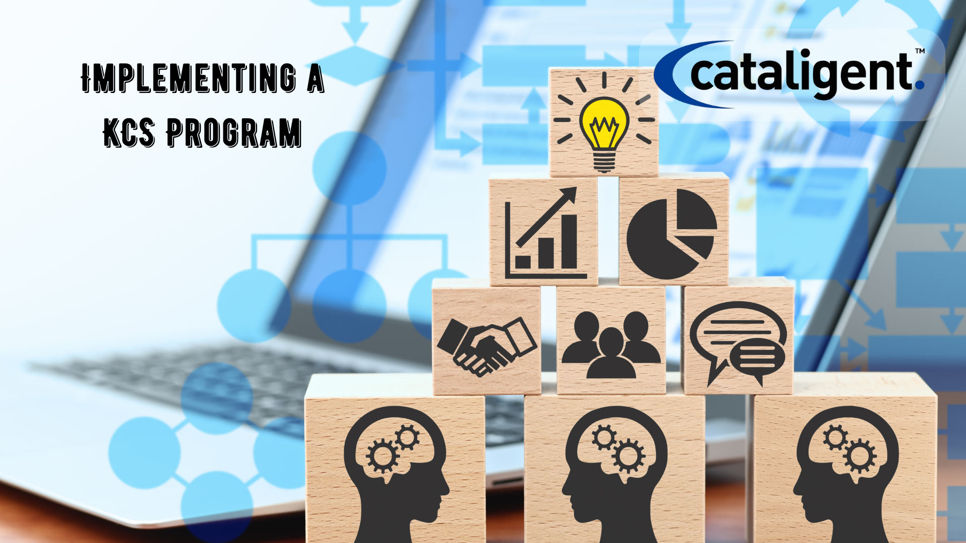 Implementing a Successful Knowledge-Centered Service (KCS) Program