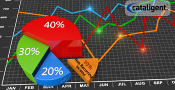 Top Mistakes Companies Make When Reporting PAT