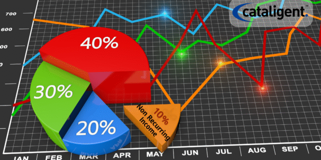 Top Mistakes Companies Make When Reporting PAT