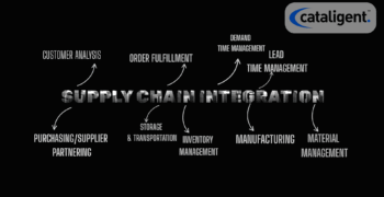 Streamlining Supply Chains for Rationalized Products