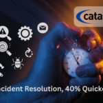 87 How We Improved Incident Response Time by 40% Using ITSM?