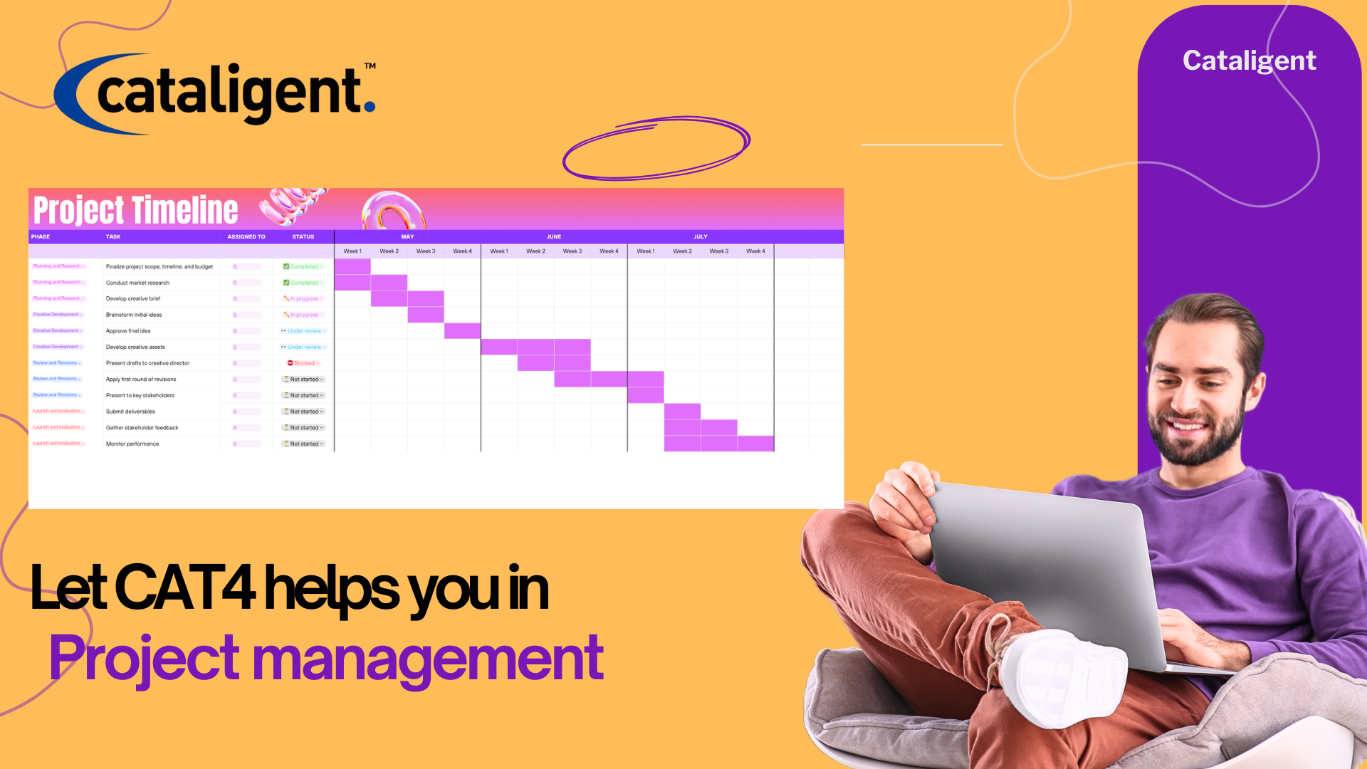 How Cataligent CAT4 Transforms Project Management and Portfolio Performance