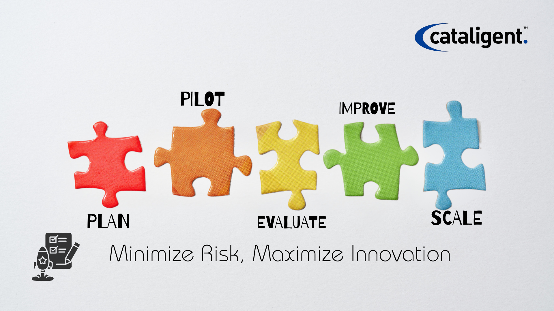 Reduce Innovation Risks with Pilot Testing