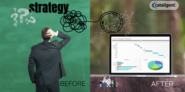 Why Most Transformations Fail — And How to Fix Them