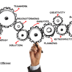 Operational Excellence through Lean and Agile Frameworks