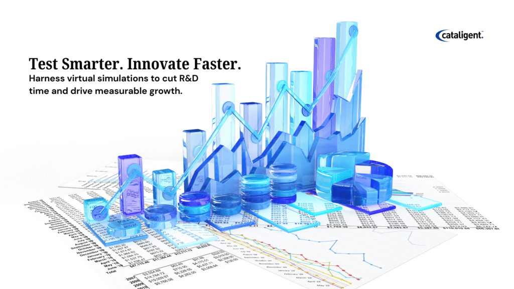 Virtual Simulation & Digital Testing to Slash R&D Timelines