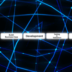 Phase-Gate Protocol: Driving Project Management Excellence and Business Transformation