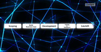 Phase-Gate Protocols: Driving Project Management Excellence and Business Transformation