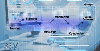 Project Management Excellence: The Must-Have Framework for Business Success