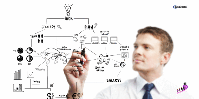 Strategic Cost Management: How Businesses Can Save Without Sacrificing Growth