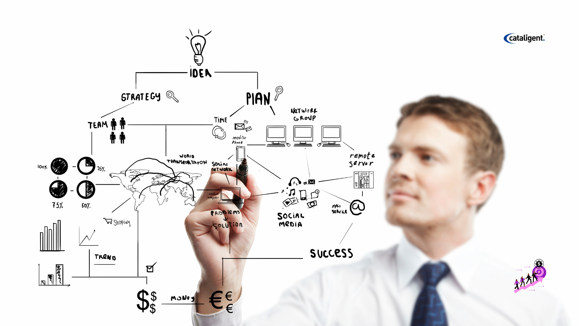 Strategic Cost Management: How Businesses Can Save Without Sacrificing Growth