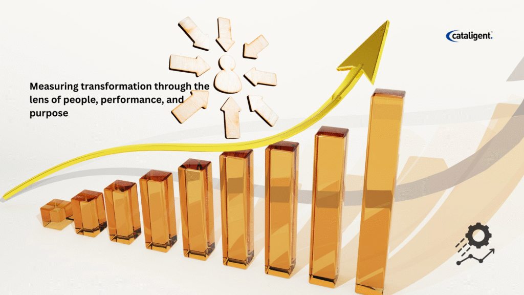 Human-Centric Metrics: Redefining Transformation Success