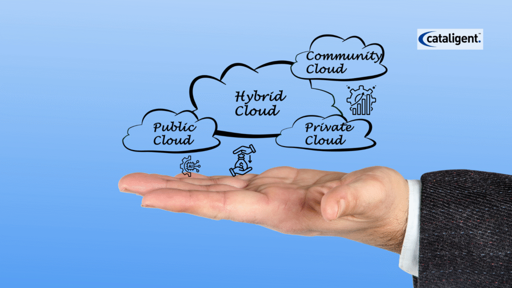Adaptive ITSM for Hybrid & Multi-Cloud Environments