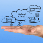 Adaptive ITSM for Hybrid & Multi-Cloud Environments
