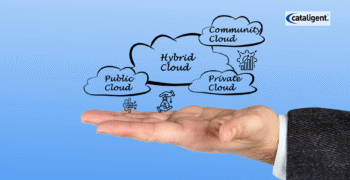 Adaptive ITSM for Hybrid & Multi-Cloud Environments