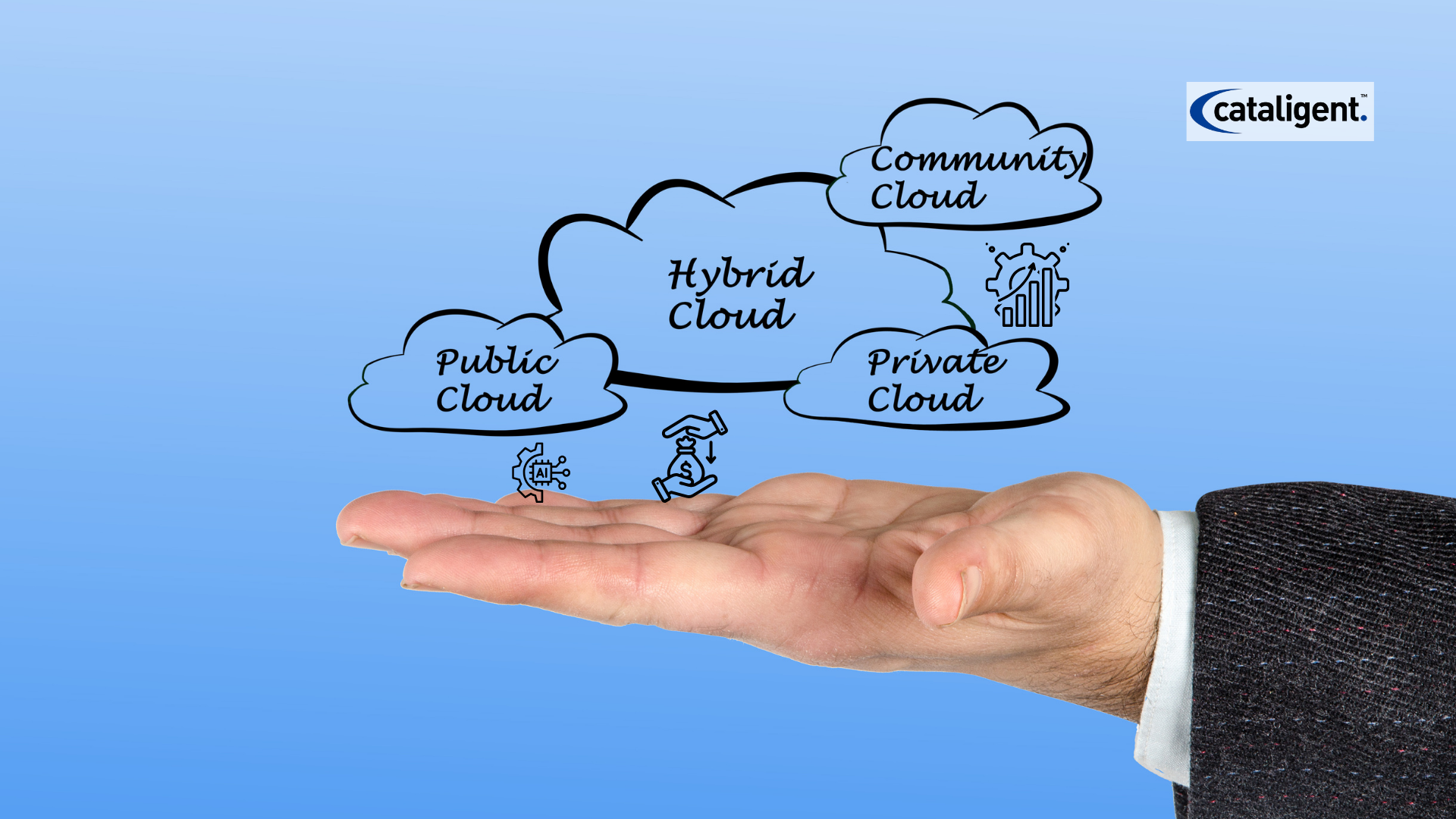 Adaptive ITSM for Hybrid & Multi-Cloud Environments